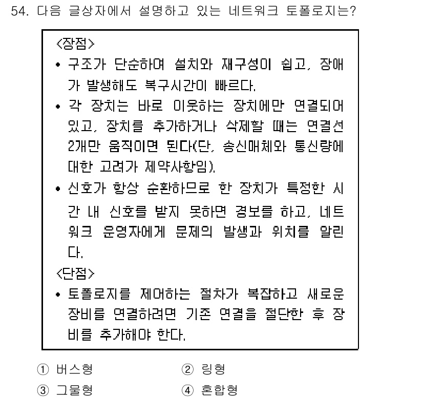 전자상거래관리사_1급 2019년 54번 - . 

네트워크 도플리케이션은 여러 사용자와 단일 시스템 간 결과를 효과... 에 관한 핵심 기출문제