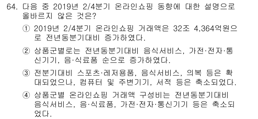 전자상거래관리사_1급 2019년 64번 - 정답 4번은 2019년 2/4분기 온라인쇼핑 거래액이 증가한 이유를 설명... 에 관한 핵심 기출문제