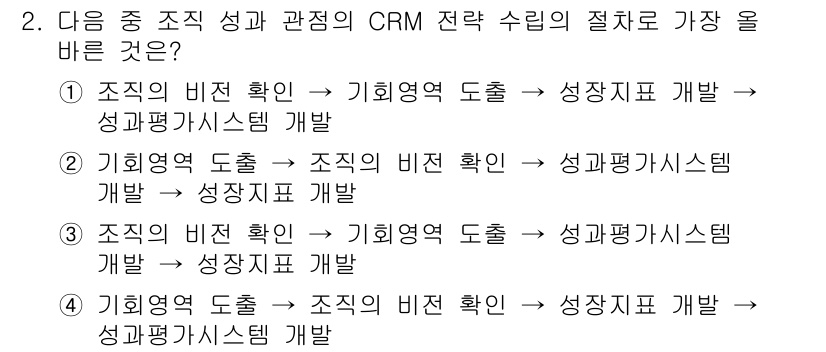 전자상거래관리사_1급 2020년 2번 - CRM 전략 수립 시에는 조직의 비전을 기반으로 기회 영역을 도출하고, ... 에 관한 핵심 기출문제