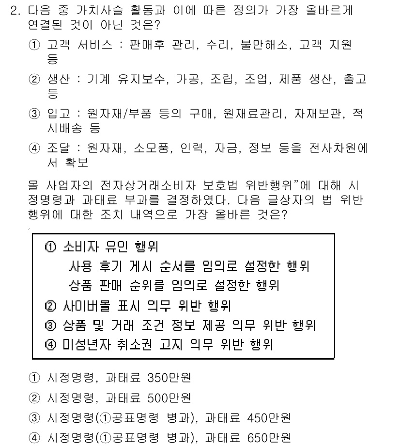 전자상거래관리사_1급 2021년 2번 - 정답이 아닌 이유는 소비자가 특정 상품에 대한 정보 제공을 요구할 권리가... 에 관한 핵심 기출문제