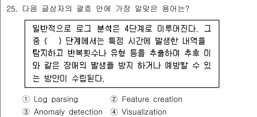 전자상거래관리사_1급 2021년 24번 - 해당 자격증의 핵심 개념을 묻는 객관식 문제