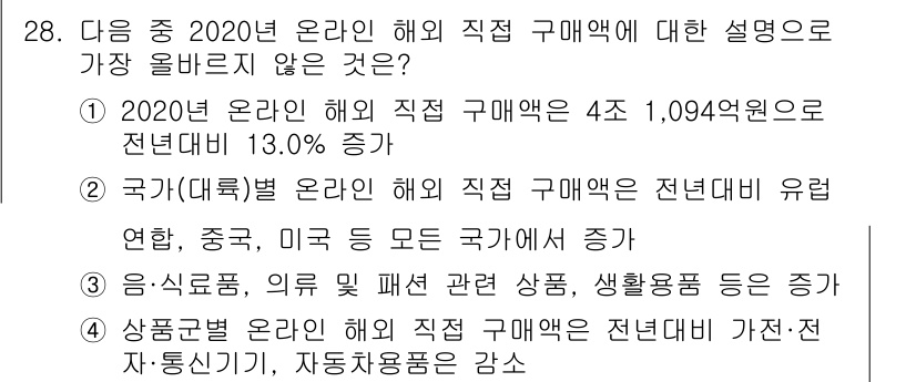 전자상거래관리사_1급 2021년 27번 - 정답 2는 국가(대륙별) 온라인 해외 직구 매출액이 전년 대비 유의미하게... 에 관한 핵심 기출문제