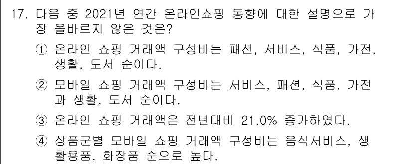 전자상거래관리사_1급 2022년 17번 - 정답 4번은 온라인 쇼핑 거래액 증가에 관한 설명으로, 해당 수치는 전년... 에 관한 핵심 기출문제