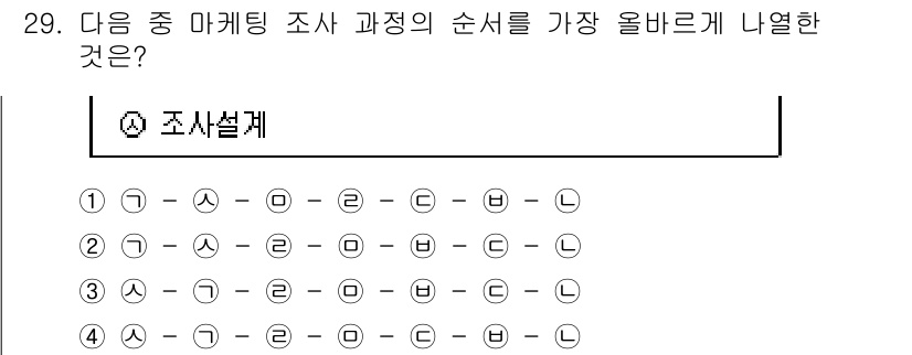 전자상거래관리사_1급 2022년 29번 - 마케팅 조사의 과정은 일반적으로 문제 정의, 조사 설계, 자료 수집, 데... 에 관한 핵심 기출문제