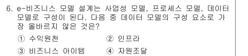 전자상거래관리사_1급 2022년 6번 - 정답은 4. 자원조달입니다. e-비즈니스 모델 설계에서는 수익원천, 비즈... 에 관한 핵심 기출문제