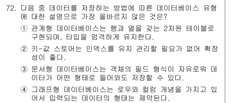 전자상거래관리사_1급 2022년 72번 - . 그래프형 데이터베이스는 노드와 엣지의 개념을 가지고 있어 데이터 간의... 에 관한 핵심 기출문제