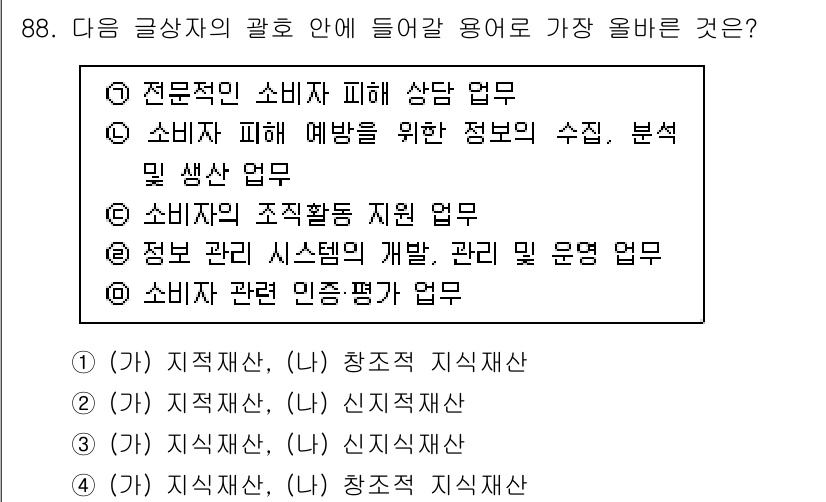 전자상거래관리사_1급 2022년 88번 - . 소비자 피해 예방을 위한 정보의 수준, 분석 및 상담 업무는 전자상거... 에 관한 핵심 기출문제