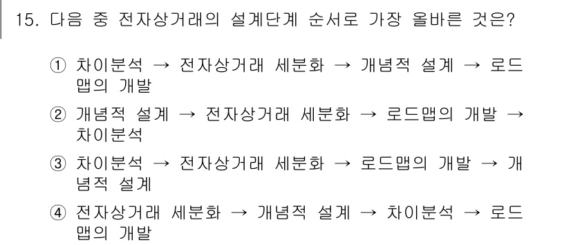 전자상거래관리사_1급 2023년 15번 - 정답 4번이 올바른 이유는 전자상거래의 기본 구조를 체계적으로 이해하기 ... 에 관한 핵심 기출문제