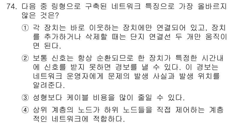 전자상거래관리사_1급 2023년 74번 - 일반적으로 레이어가 추가될수록 네트워크의 신뢰성은 높아지지만, 이 경우는... 에 관한 핵심 기출문제