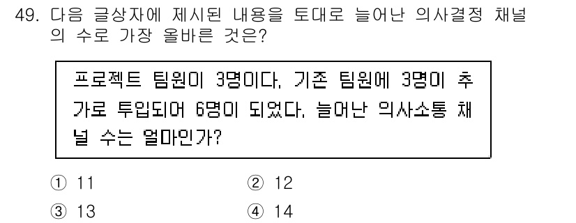 전자상거래관리사_1급 2024년 49번 - 프로젝트 팀원 3명에 3명 추가로 투입되면 총 6명이 되며, 의사소통 채... 에 관한 핵심 기출문제