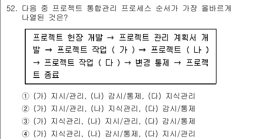 전자상거래관리사_1급 2024년 52번 - 프로젝트 관리에서 모든 과정은 특정 순서에 따라 진행되며, 이는 효율성과... 에 관한 핵심 기출문제