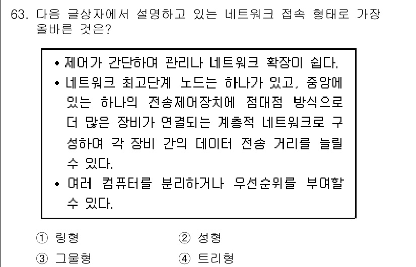 전자상거래관리사_1급 2024년 63번 - . 트리형

트리형 네트워크는 계층적으로 구성되어 있어 중앙 노드로부터 ... 에 관한 핵심 기출문제