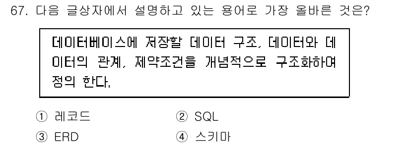 전자상거래관리사_1급 2024년 67번 - . 스키마

스키마는 데이터베이스의 구조를 정의하고 각 데이터 간의 관계... 에 관한 핵심 기출문제