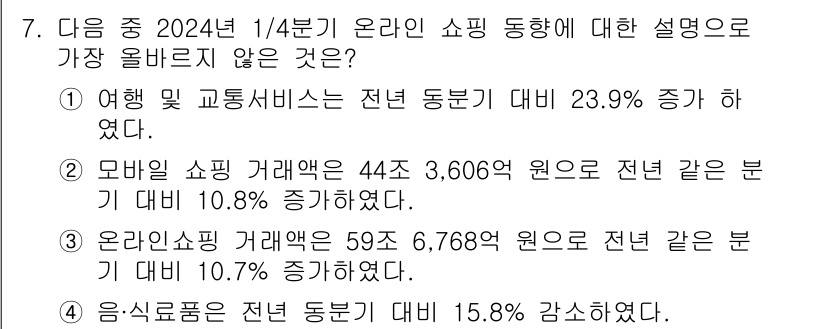 전자상거래관리사_1급 2024년 7번 - . 온라인 쇼핑 거래액은 44조 3,606억원으로 전년 같은 분기 대비 ... 에 관한 핵심 기출문제