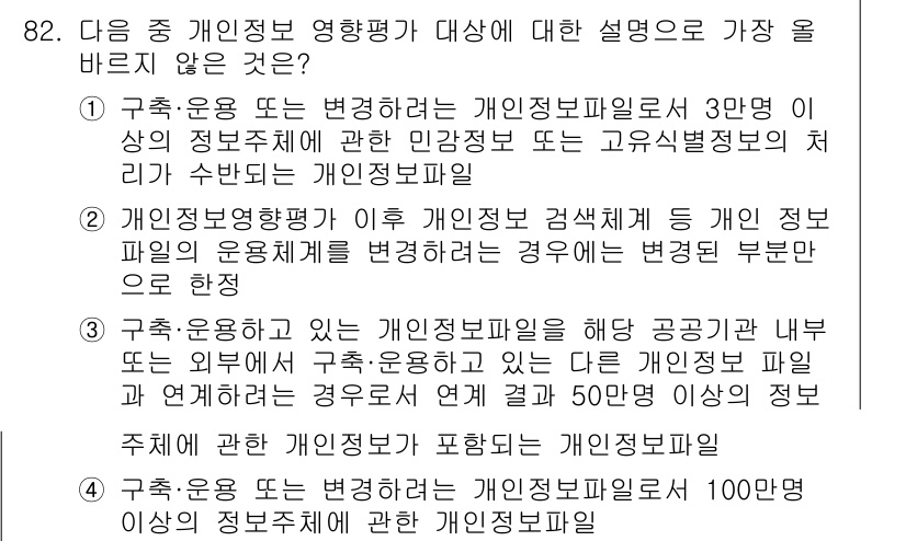 전자상거래관리사_1급 2024년 82번 - . 

구축·운용 또는 변경되는 개인정보파일이 3만 명 이상의 정보주체에... 에 관한 핵심 기출문제