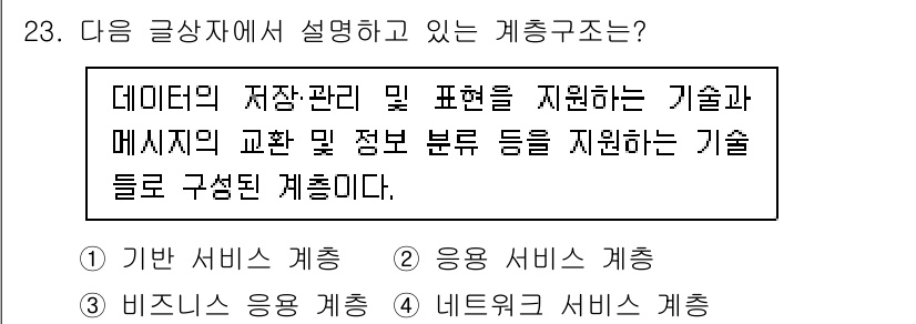 전자상거래관리사_2급 2018년 23번 - . 기본 서비스 계층

이유: 기본 서비스 계층은 데이터 저장 및 표현을... 에 관한 핵심 기출문제