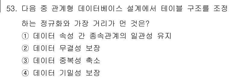 전자상거래관리사_2급 2018년 53번 - 정답 4번은 데이터 기밀성 보장입니다. 전자상거래 환경에서는 고객 정보와... 에 관한 핵심 기출문제