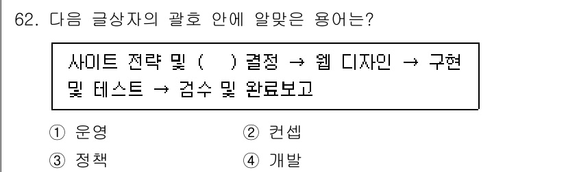 전자상거래관리사_2급 2018년 62번 - 글상자의 내용은 전자상거래 관리의 프로세스를 나타내며, 사이트 전략 및 ... 에 관한 핵심 기출문제