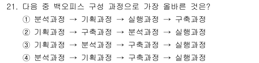 전자상거래관리사_2급 2019년 21번 - 4번이 정답인 이유는 백오피스의 구조 과정이 기획, 분석, 구축, 실행 ... 에 관한 핵심 기출문제