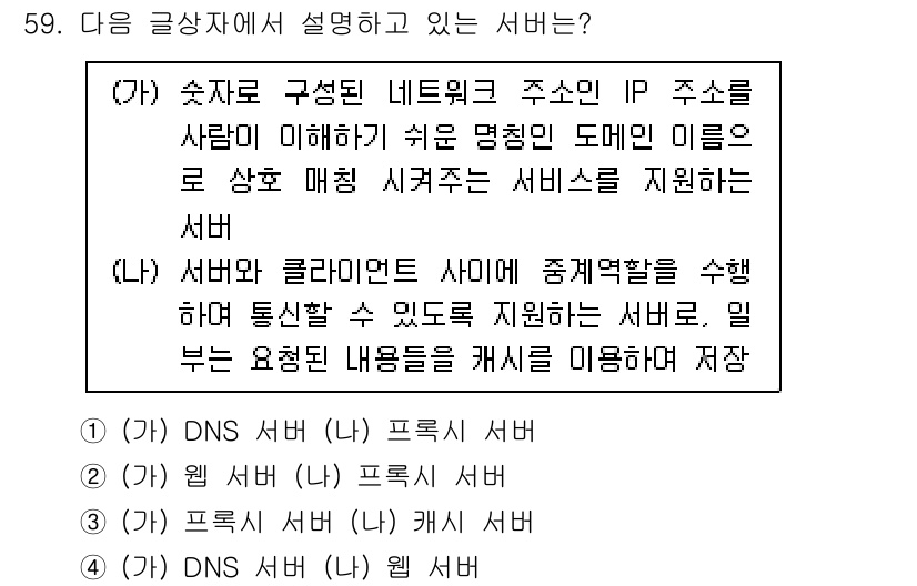 전자상거래관리사_2급 2019년 59번 - DNS 서버는 도메인 이름을 IP 주소로 변환하는 역할을 하여 웹사이트 ... 에 관한 핵심 기출문제