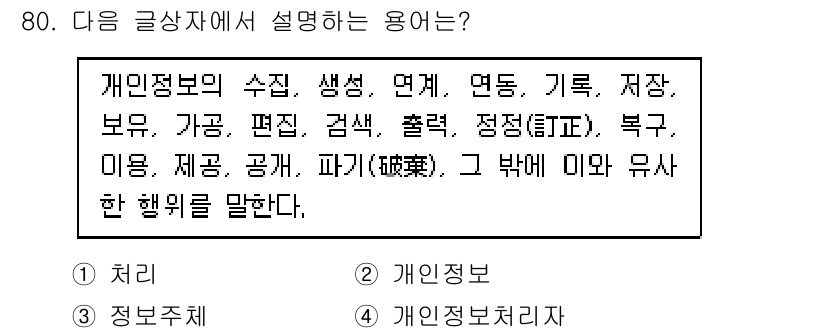 전자상거래관리사_2급 2019년 80번 - 해당 자격증의 핵심 개념을 묻는 객관식 문제