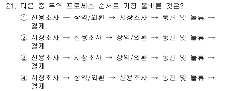 전자상거래관리사_2급 2020년 21번 - 전자상거래에서 가장 효율적인 프로세스 순서는 시장조사, 상업/외환, 신용... 에 관한 핵심 기출문제