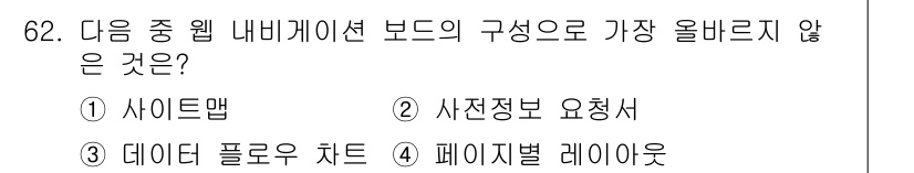 전자상거래관리사_2급 2020년 62번 - 사전정보 요청서는 보드 구성의 요소가 아니며, 일반적으로 사이트의 구조나... 에 관한 핵심 기출문제