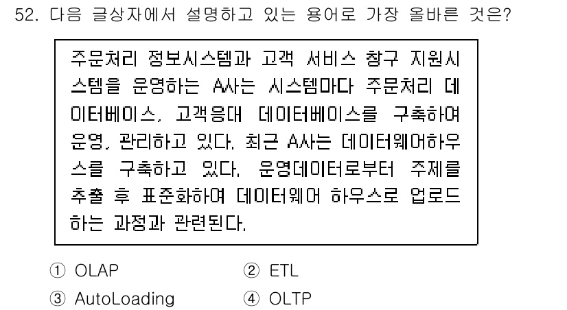 전자상거래관리사_2급 2021년 51번 - 데이터웨어하우스는 기업의 의사결정 지원을 위해 대량의 데이터를 분석하고 ... 에 관한 핵심 기출문제