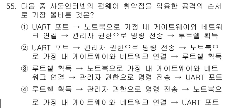 전자상거래관리사_2급 2022년 55번 - . 

UART 포트는 노트북과 네트워크 연결을 통해 데이터 전송을 수행... 에 관한 핵심 기출문제