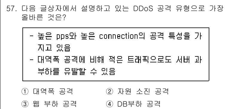 전자상거래관리사_2급 2022년 57번 - . 

DDoS 공격은 대량의 트래픽을 발생시켜 서버를 과부하 상태로 만... 에 관한 핵심 기출문제