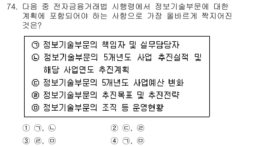 전자상거래관리사_2급 2022년 74번 - 정보기술부문의 조직 운영 관련 계획은 효율적인 전자상거래 관리를 위해 필... 에 관한 핵심 기출문제