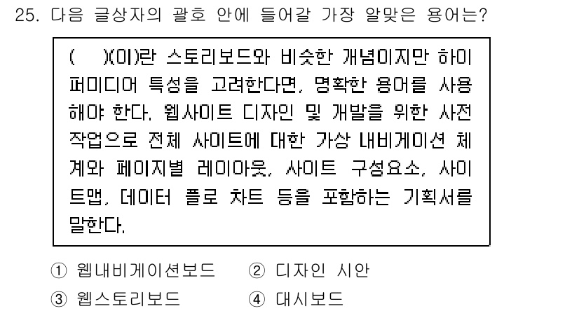 전자상거래관리사_2급 2023년 25번 - . 웹사이트 레이아웃

핵심 해설: '웹사이트 레이아웃'은 사용자 인터페... 에 관한 핵심 기출문제