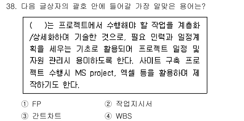 전자상거래관리사_2급 2023년 38번 - . WBS

WBS(Work Breakdown Structure)는 프로... 에 관한 핵심 기출문제