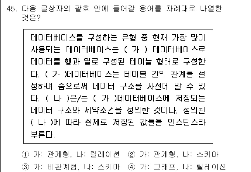 전자상거래관리사_2급 2023년 45번 - . 데이터베이스는 데이터를 구조화하여 저장하는 시스템으로, 데이터의 일관... 에 관한 핵심 기출문제