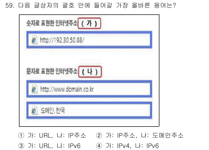 전자상거래관리사_2급 2023년 59번 - URL은 인터넷 주소의 형태를 나타내며, IP 주소는 숫자 형태로 연결됩... 에 관한 핵심 기출문제