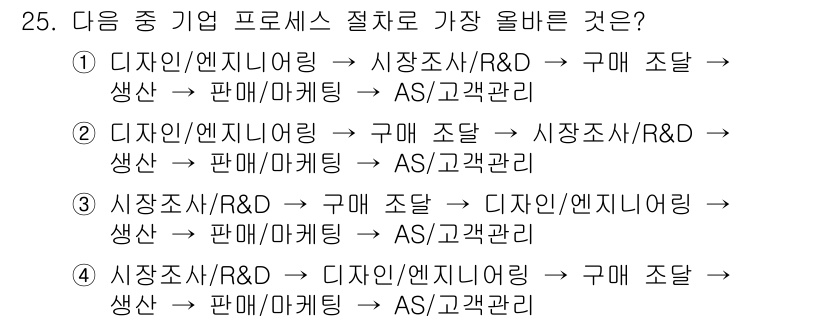 전자상거래관리사_2급 2024년 25번 - 전자상거래 관리에서 중요한 것은 시장 조사와 R&D를 통해 고객의 요구를... 에 관한 핵심 기출문제