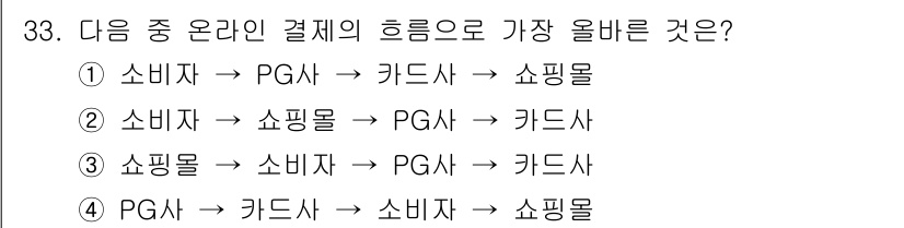 전자상거래관리사_2급 2024년 33번 - . 

이 흐름은 소비자가 PG사(결제 대행사)를 통해 카드사에 결제를 ... 에 관한 핵심 기출문제