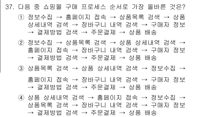 전자상거래관리사_2급 2024년 37번 - . 

이유: 전자상거래 구매 과정은 사용자 경험을 최우선으로 하여 정보... 에 관한 핵심 기출문제