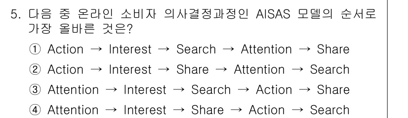 전자상거래관리사_2급 2024년 5번 - AISAS 모델은 소비자가 온라인에서 구매 결정을 하는 과정을 나타내며,... 에 관한 핵심 기출문제