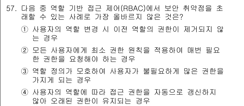 전자상거래관리사_2급 2024년 57번 - . 모든 사용자가 최소한의 원칙을 적용해야 매분 배포를 요청해야 하는 경... 에 관한 핵심 기출문제