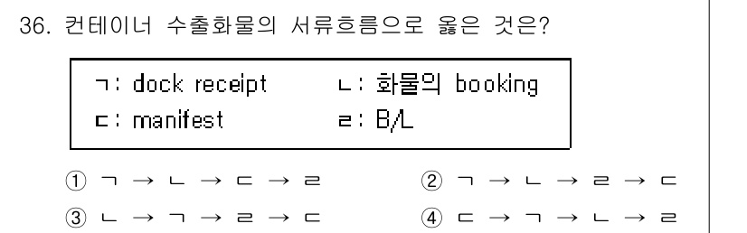검량사 2015년 36번 - 정답은 3번 "B/L"입니다. B/L(Bill of Lading)은 수출... 에 관한 핵심 기출문제