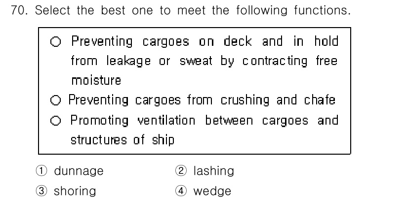 검량사 2015년 70번 - . dunnage  
해설: Dunnage는 화물의 충격이나 손상을 방지... 에 관한 핵심 기출문제