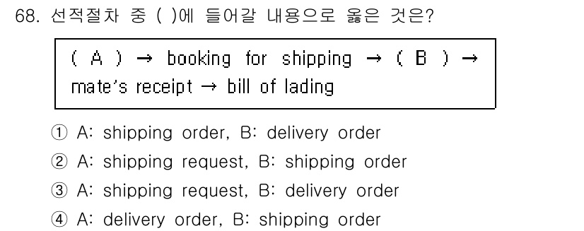 검량사 2018년 68번 - (A) booking for shipping은 화물의 운송을 위한 요청을... 에 관한 핵심 기출문제