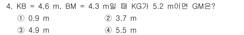 검량사 2019년 4번 - GM은 엘리베이터와의 관계를 통해 구할 수 있으며, KA와 KM의 비율을... 에 관한 핵심 기출문제