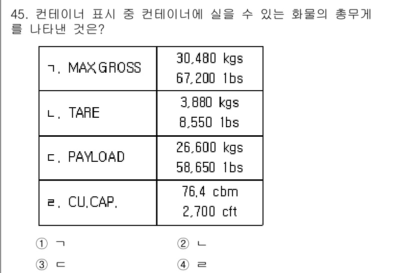 검량사 2019년 45번 - . PAYLOAD

해설: PAYLOAD는 컨테이너가 실을 수 있는 화물... 에 관한 핵심 기출문제
