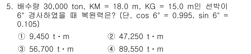 검량사 2019년 5번 - 문제를 해결하기 위해 주어진 수치를 사용하여 복원력을 계산합니다. 복원력... 에 관한 핵심 기출문제