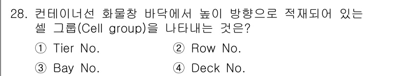 검량사 2022년 28번 - . 

셀 그룹(Cell group)은 대개 계층 구조로 나눠지며, 이 ... 에 관한 핵심 기출문제