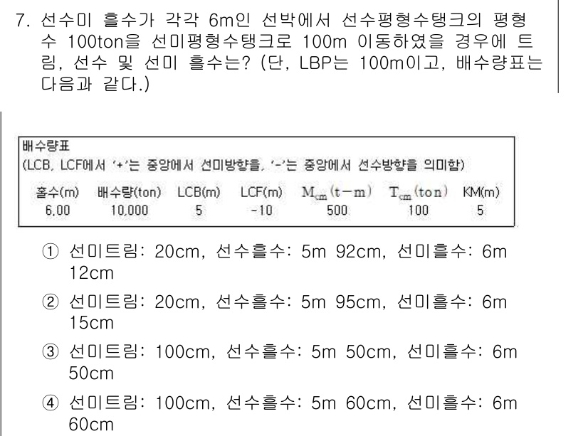 검량사 2022년 7번 - 주어진 정보에 따르면, LCBL(선박과 선수의 합)와 LCBR(선박과 선... 에 관한 핵심 기출문제