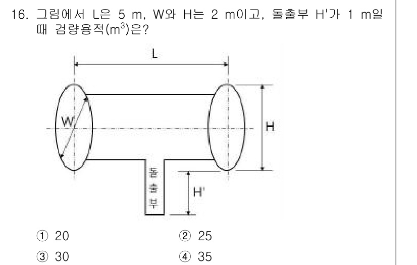 검량사 2023년 16번 - 검량용적은 통의 양 끝 지름과 길이를 이용해 계산합니다. 주어진 변수를 ... 에 관한 핵심 기출문제