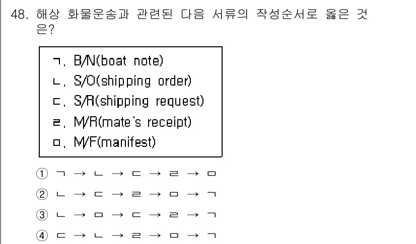 검량사 2023년 48번 - 해상 화물 운송에서는 운송을 위한 각종 서류가 순차적으로 작성되며, M/... 에 관한 핵심 기출문제
